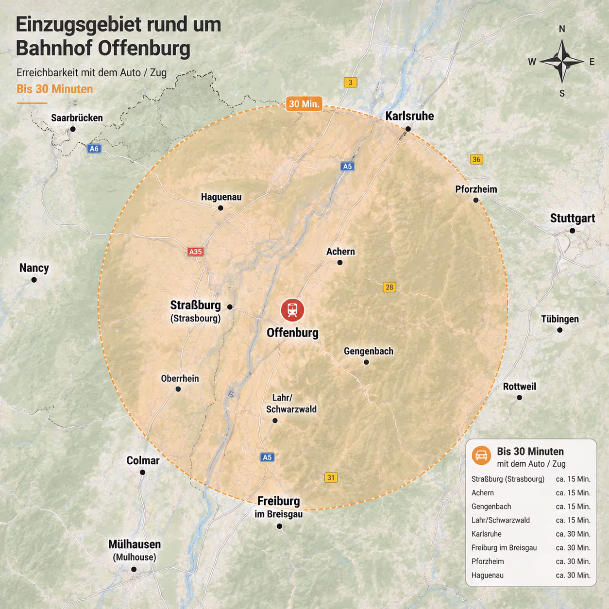 Karte des Einzugsgebiets rund um den Bahnhof Offenburg mit Erreichbarkeiten per Auto und Zug.